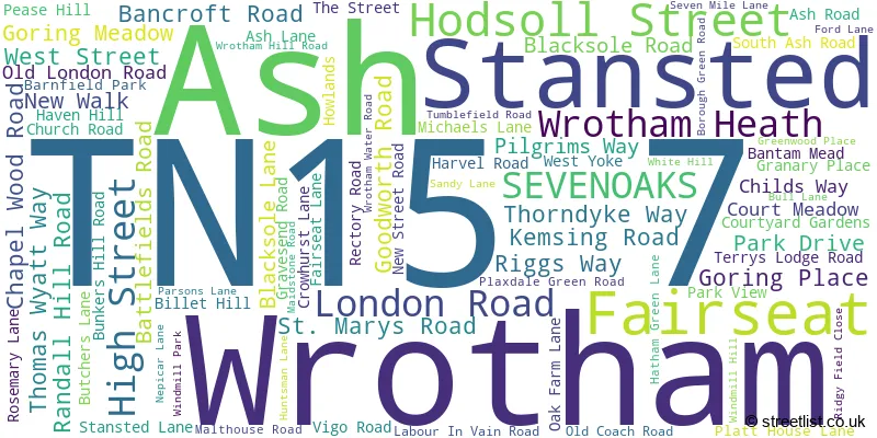 A word cloud for the TN15 7 postcode